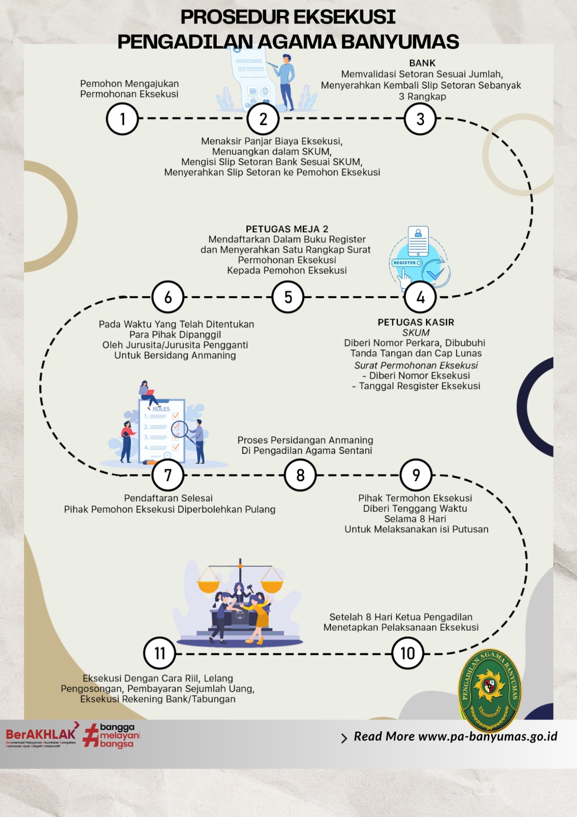 WhatsApp Image 2024 07 19 at 11.05.18