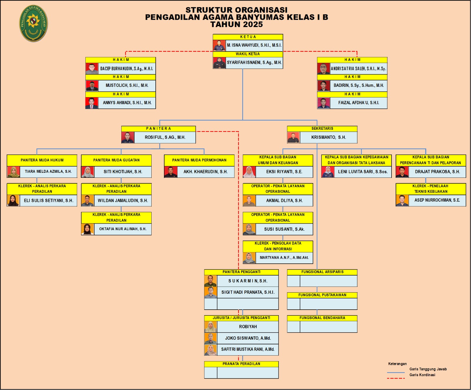 WhatsApp Image 2025 01 09 at 14.31.01